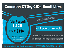 Canadian-cto-cio-email-list